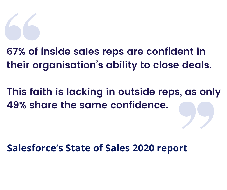 10 Reasons Why Sales Reps Need Salesforce